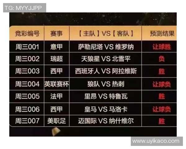 中超热刺与皇马激战成平局乌龙球瞬间引发全场热议战术分析揭秘